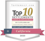 Top Verdict 2020 Top Verdict 2020